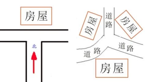 丁字路口房子风水|丁字路口房子的风水化解之道